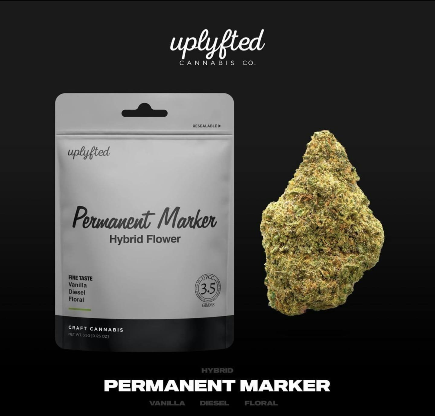 BUY PERMANENT MARKER II